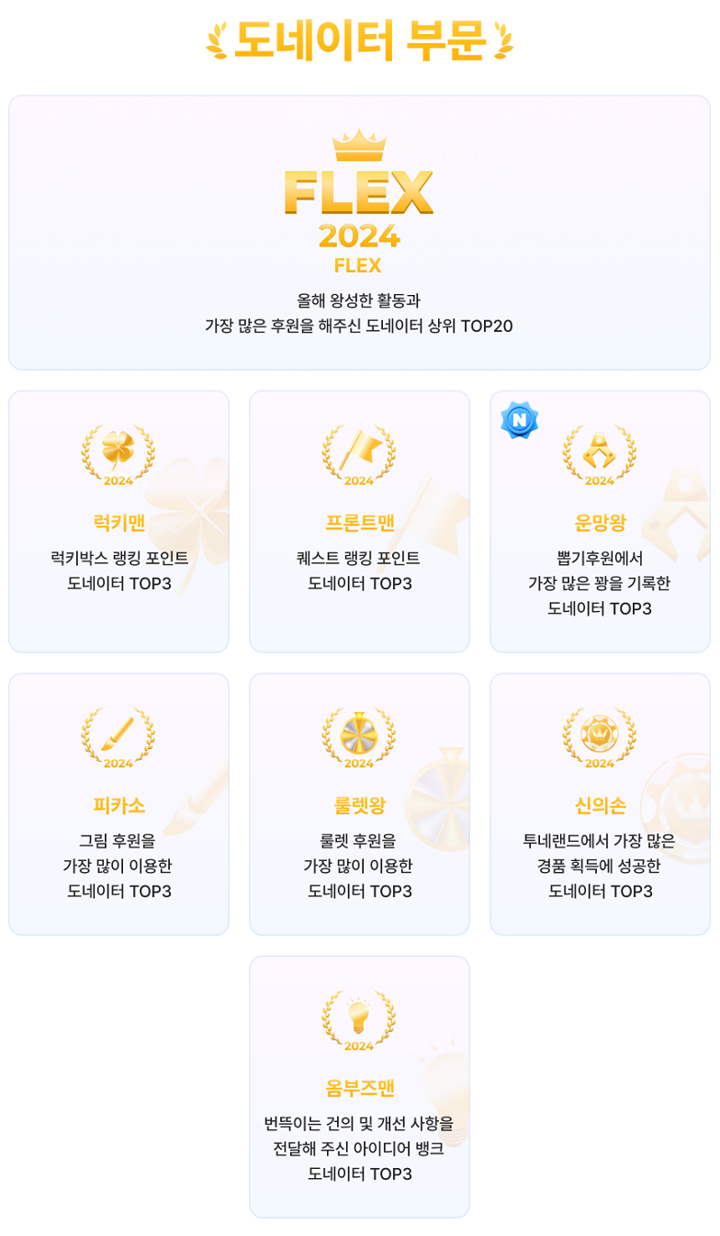 도네이터.png