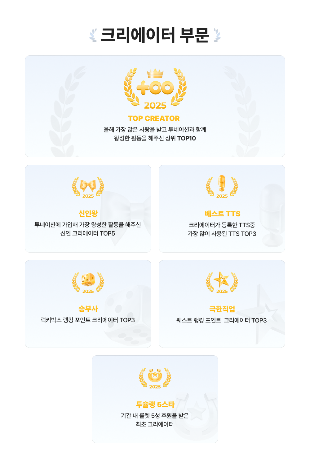 2025어워드_크리에이터 부문.png