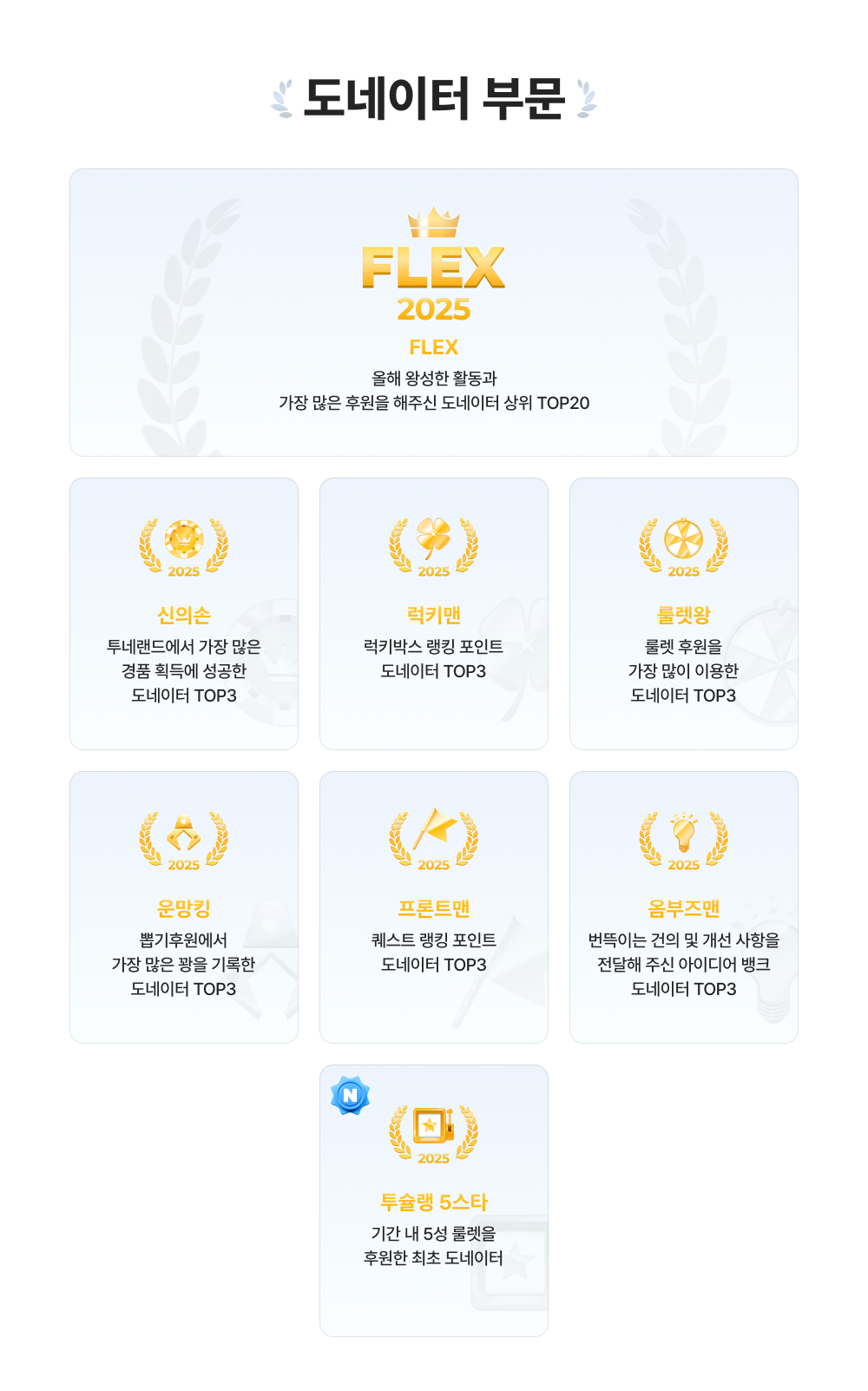 2025어워드_도네이터 부문.png